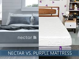 Mattress1000 - Trusted Resource for Mattresses